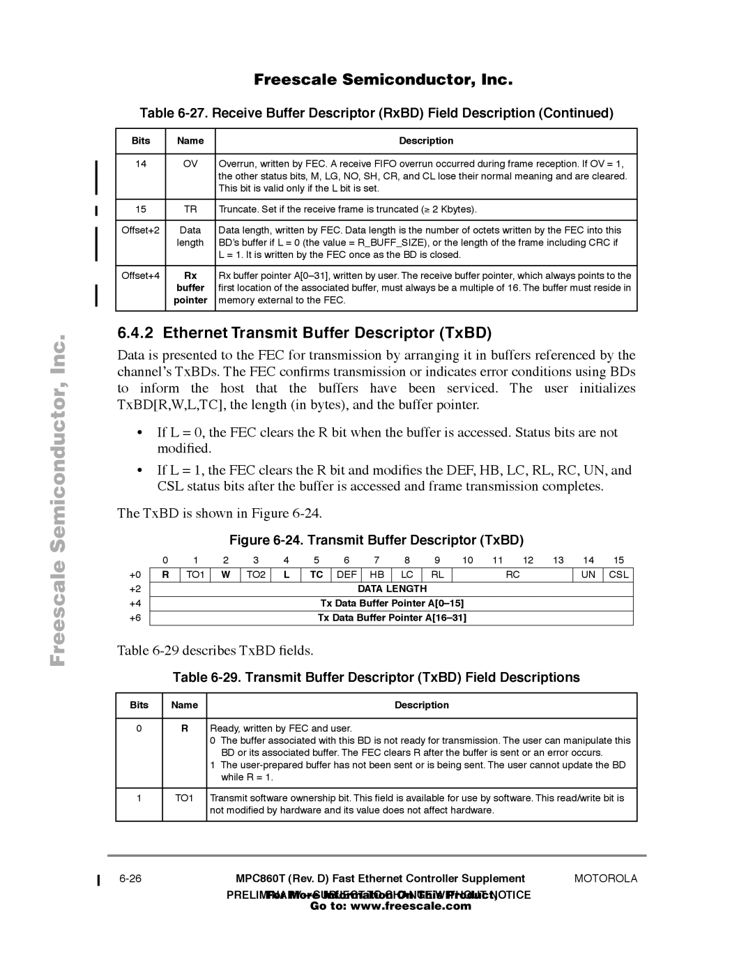 Freescale Semiconductor MPC860T user manual Ethernet Transmit Buffer Descriptor TxBD, describes TxBD Þelds, TO1 TO2 DEF CSL 