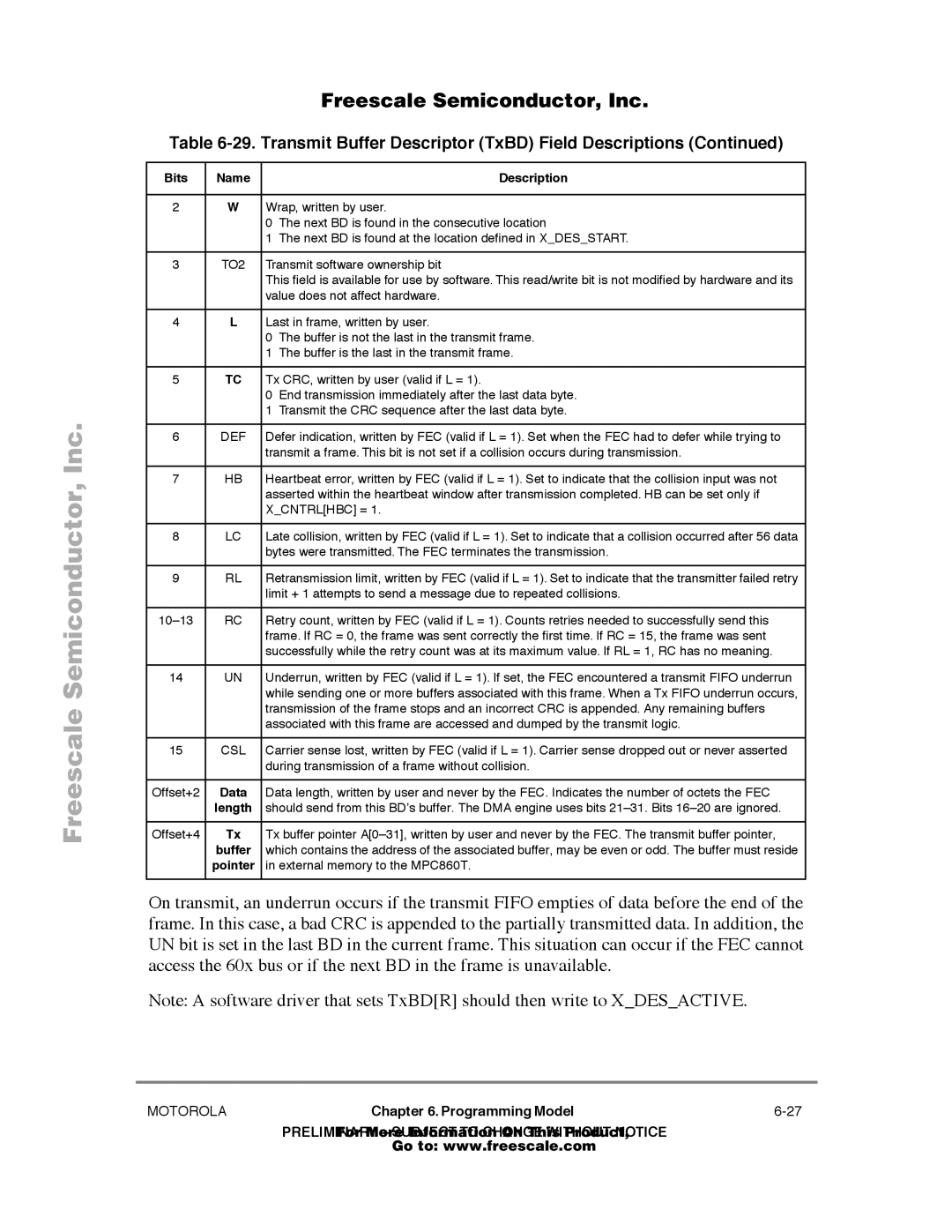 Freescale Semiconductor MPC860T user manual Xcntrlhbc =, Data 