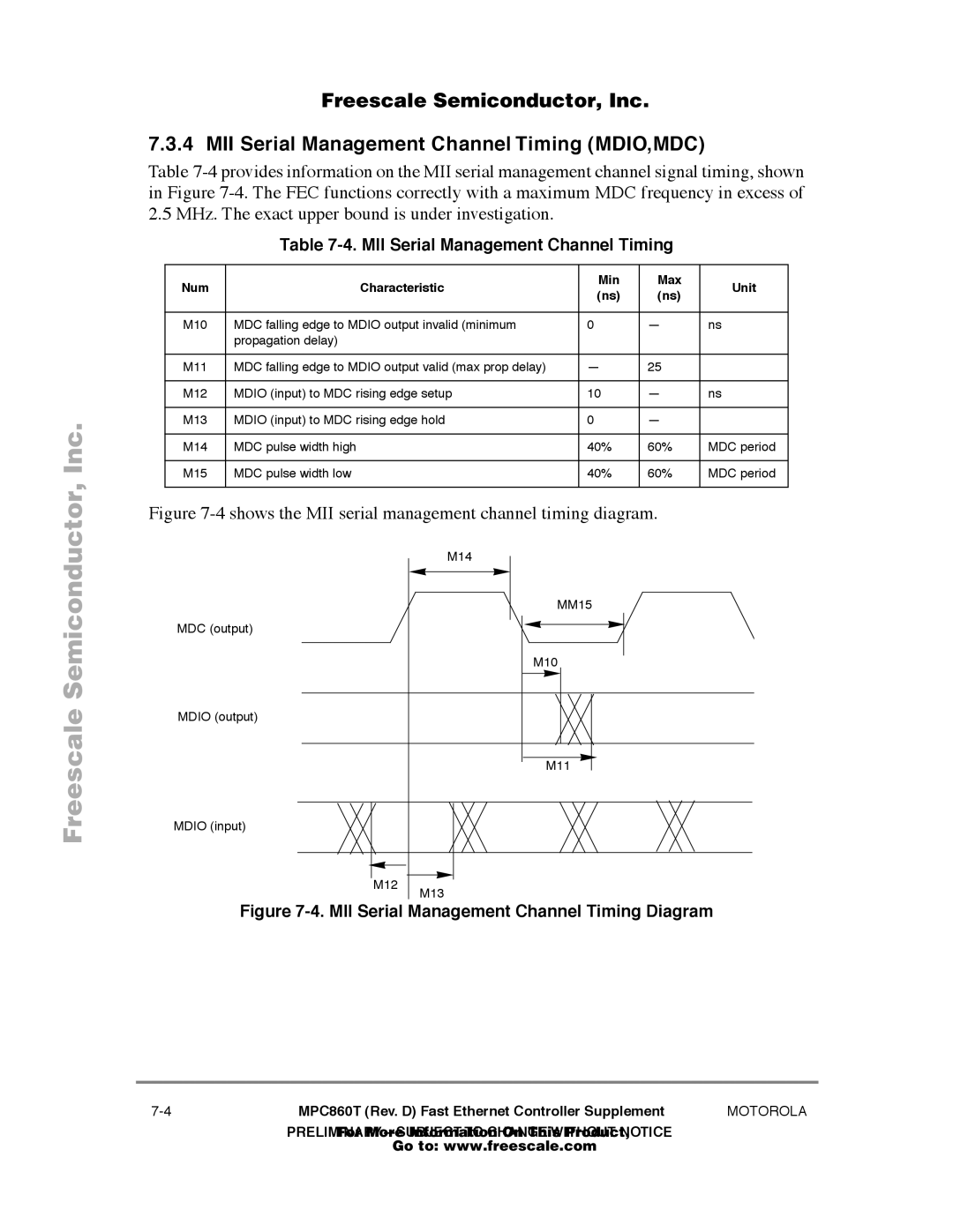 Freescale Semiconductor MPC860T user manual Shows the MII serial management channel timing diagram 