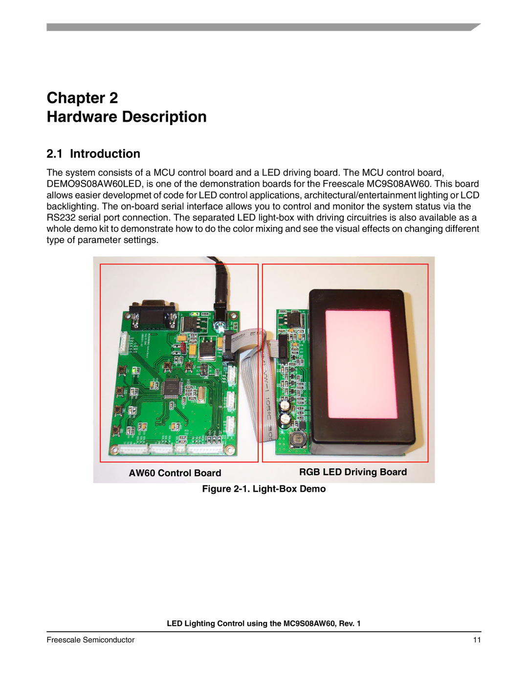 Freescale Semiconductor S08 manual Chapter Hardware Description, AW60 Control Board 