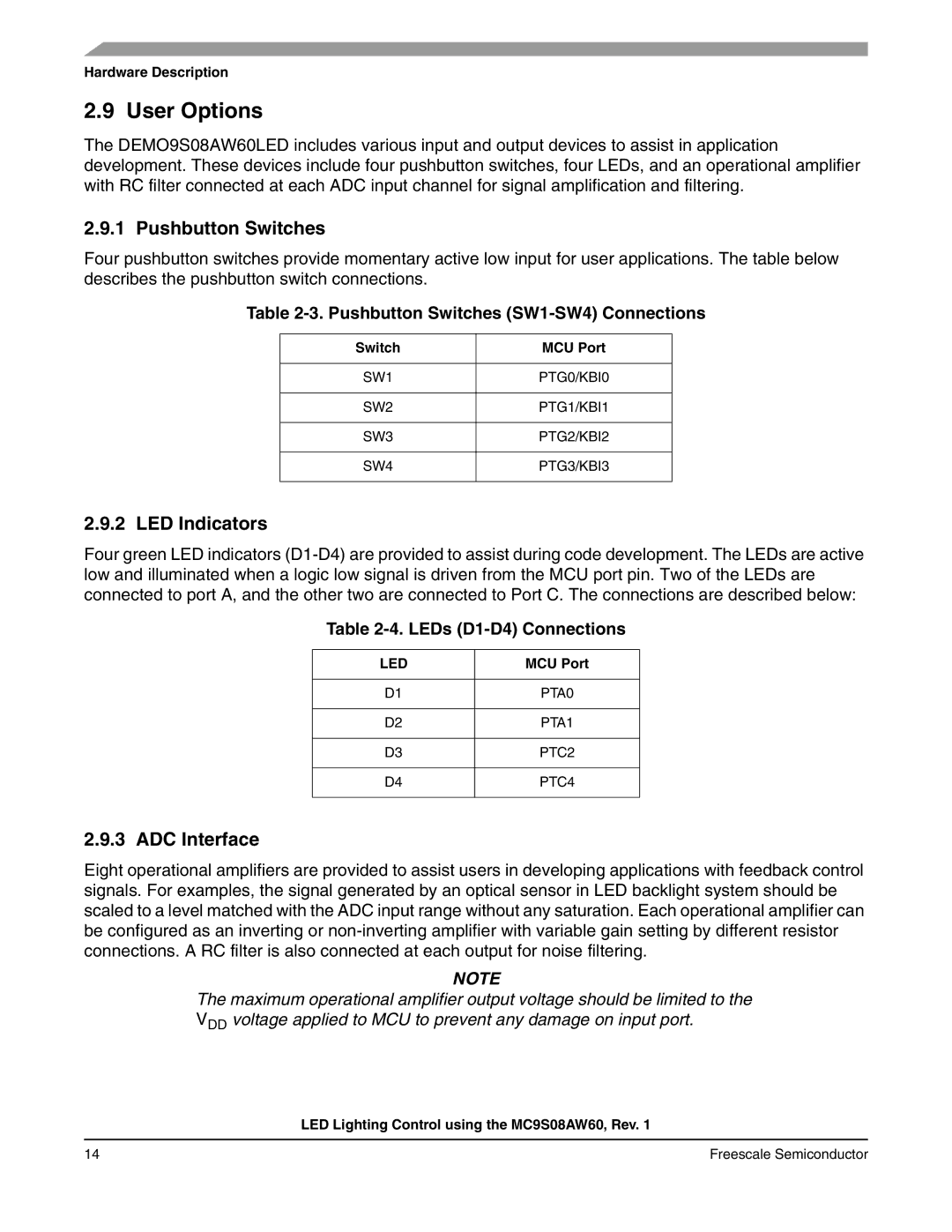 Freescale Semiconductor S08 manual User Options, Pushbutton Switches, LED Indicators, ADC Interface 