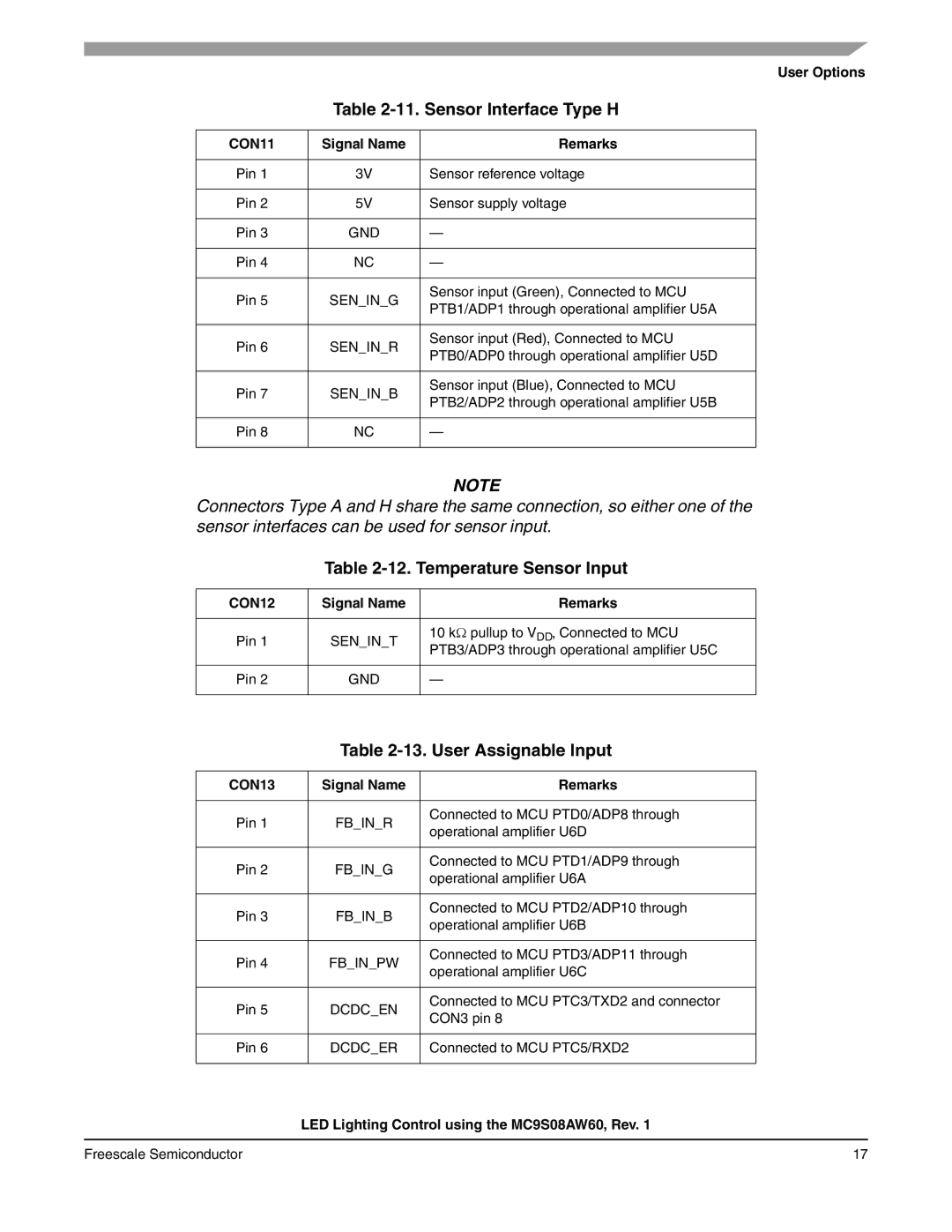 Freescale Semiconductor S08 manual Sensor Interface Type H, Temperature Sensor Input, User Assignable Input 