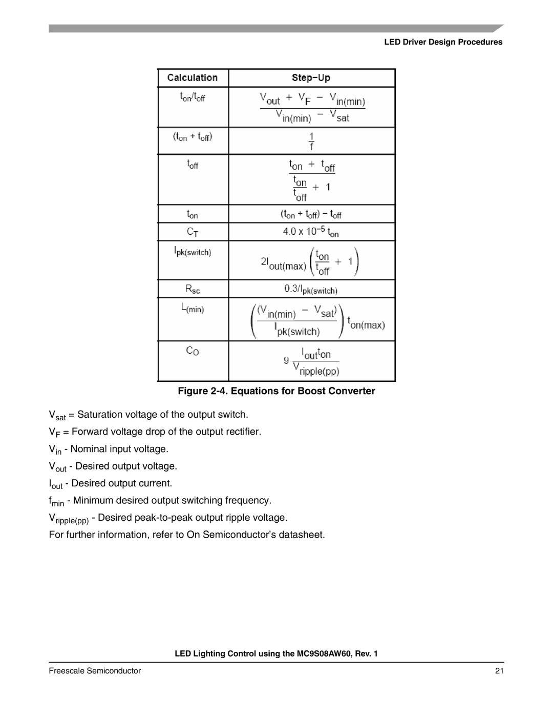 Freescale Semiconductor S08 manual Equations for Boost Converter 