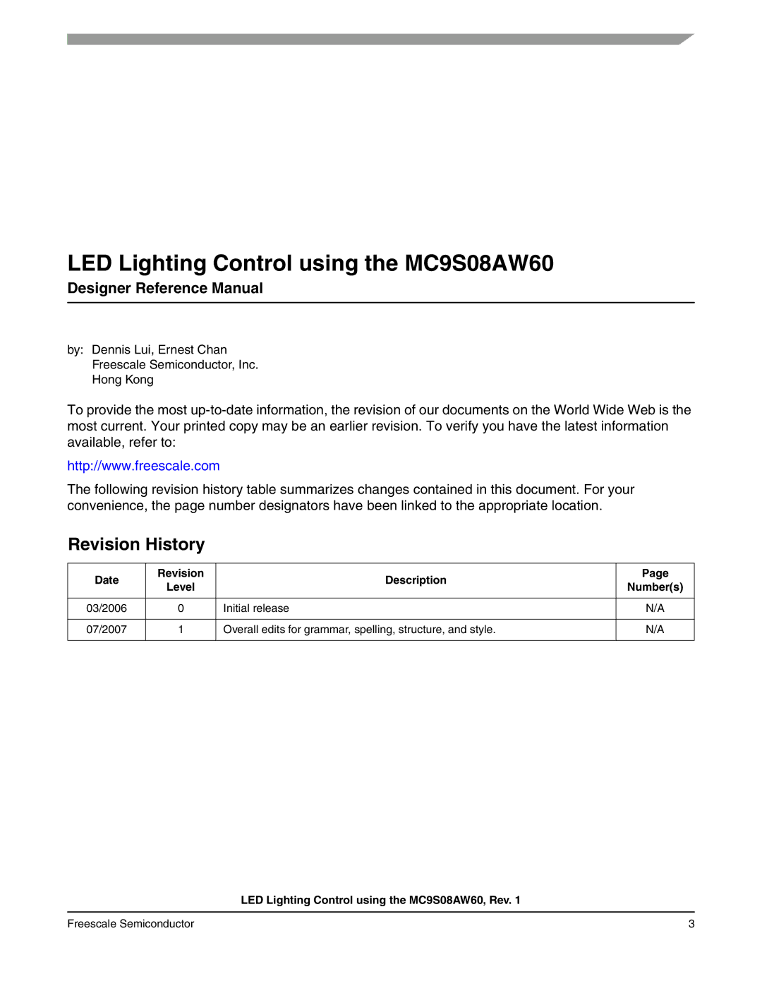 Freescale Semiconductor manual LED Lighting Control using the MC9S08AW60, Revision History, Designer Reference Manual 