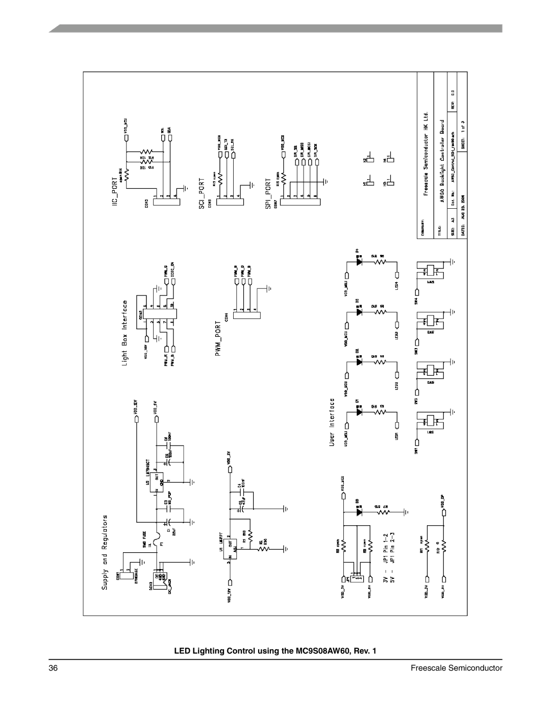 Freescale Semiconductor manual LED Lighting Control using the MC9S08AW60, Rev 