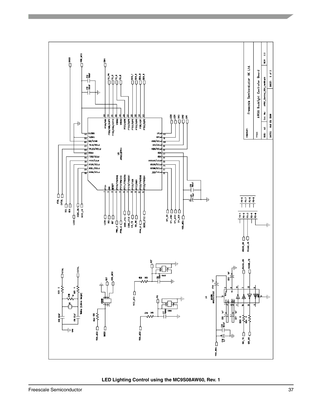 Freescale Semiconductor manual LED Lighting Control using the MC9S08AW60, Rev 