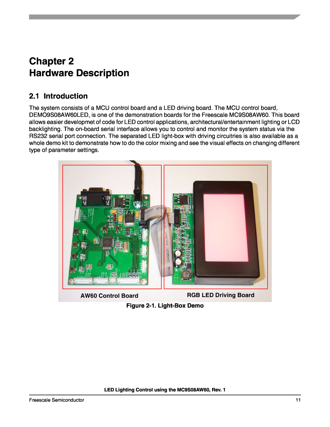 Freescale Semiconductor S08 manual Chapter Hardware Description, Introduction, AW60 Control Board, 1. Light-Box Demo 