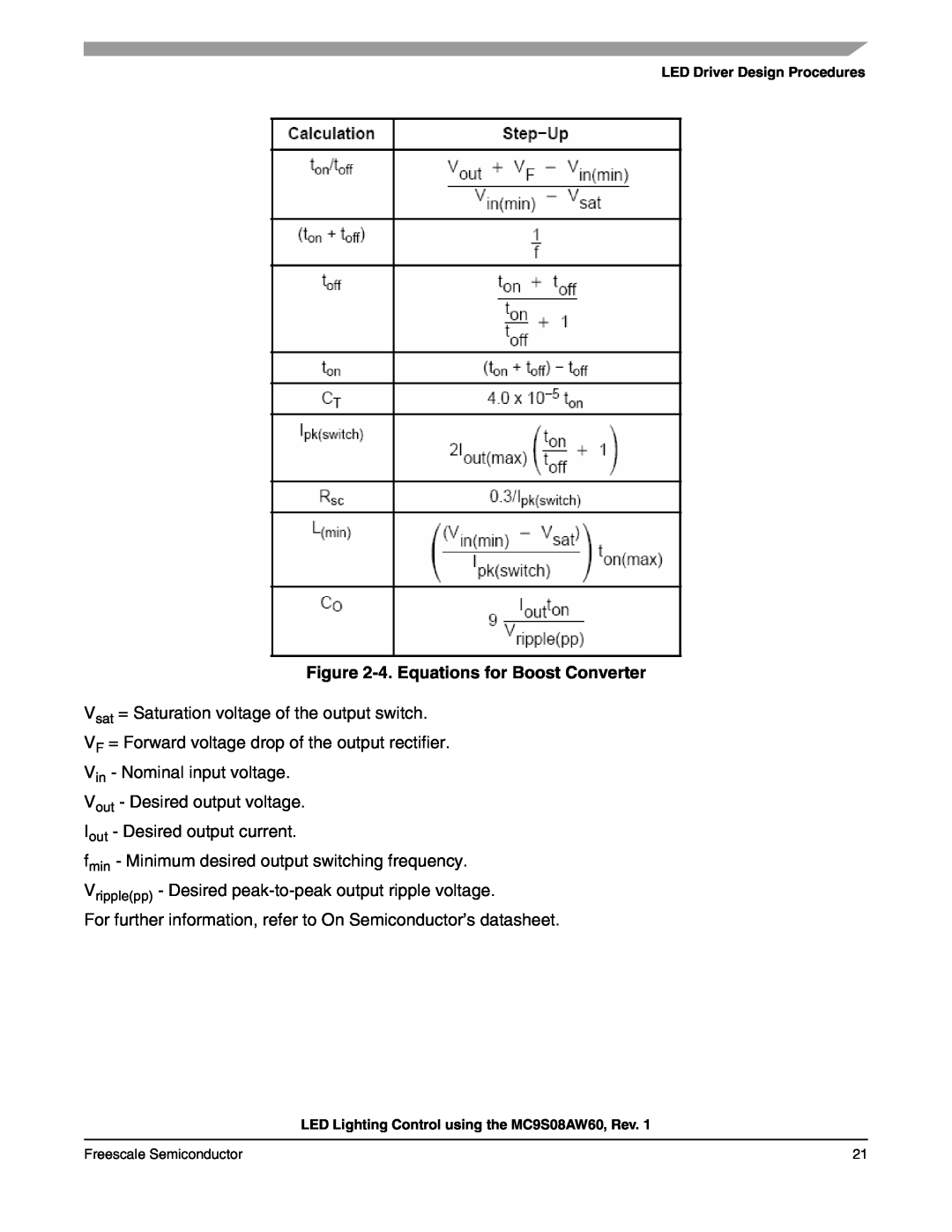 Freescale Semiconductor S08 manual 4. Equations for Boost Converter 