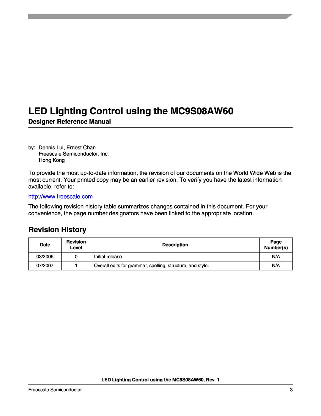 Freescale Semiconductor manual LED Lighting Control using the MC9S08AW60, Revision History, Designer Reference Manual 