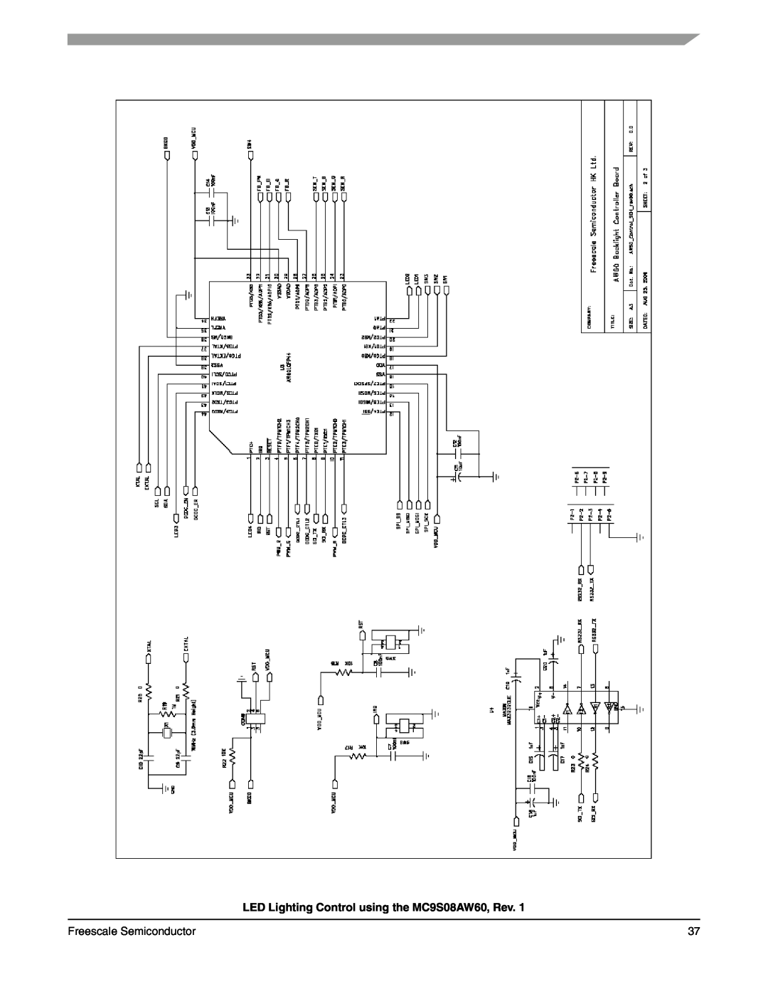 Freescale Semiconductor manual LED Lighting Control using the MC9S08AW60, Rev, Freescale Semiconductor 