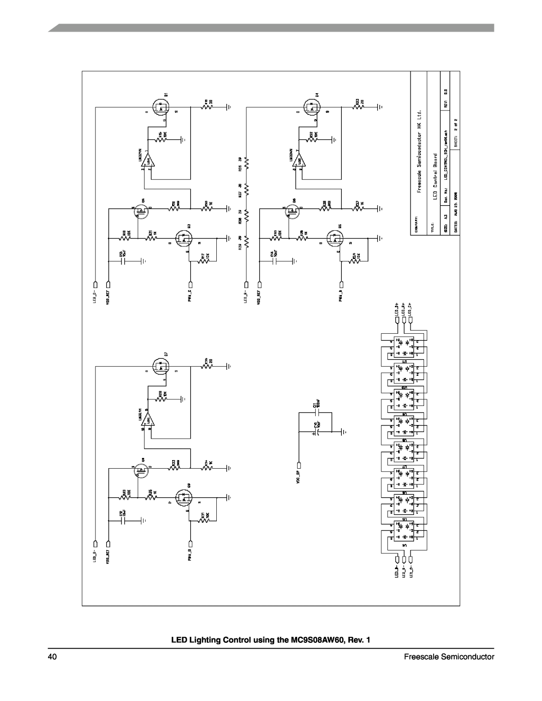 Freescale Semiconductor manual LED Lighting Control using the MC9S08AW60, Rev, Freescale Semiconductor 