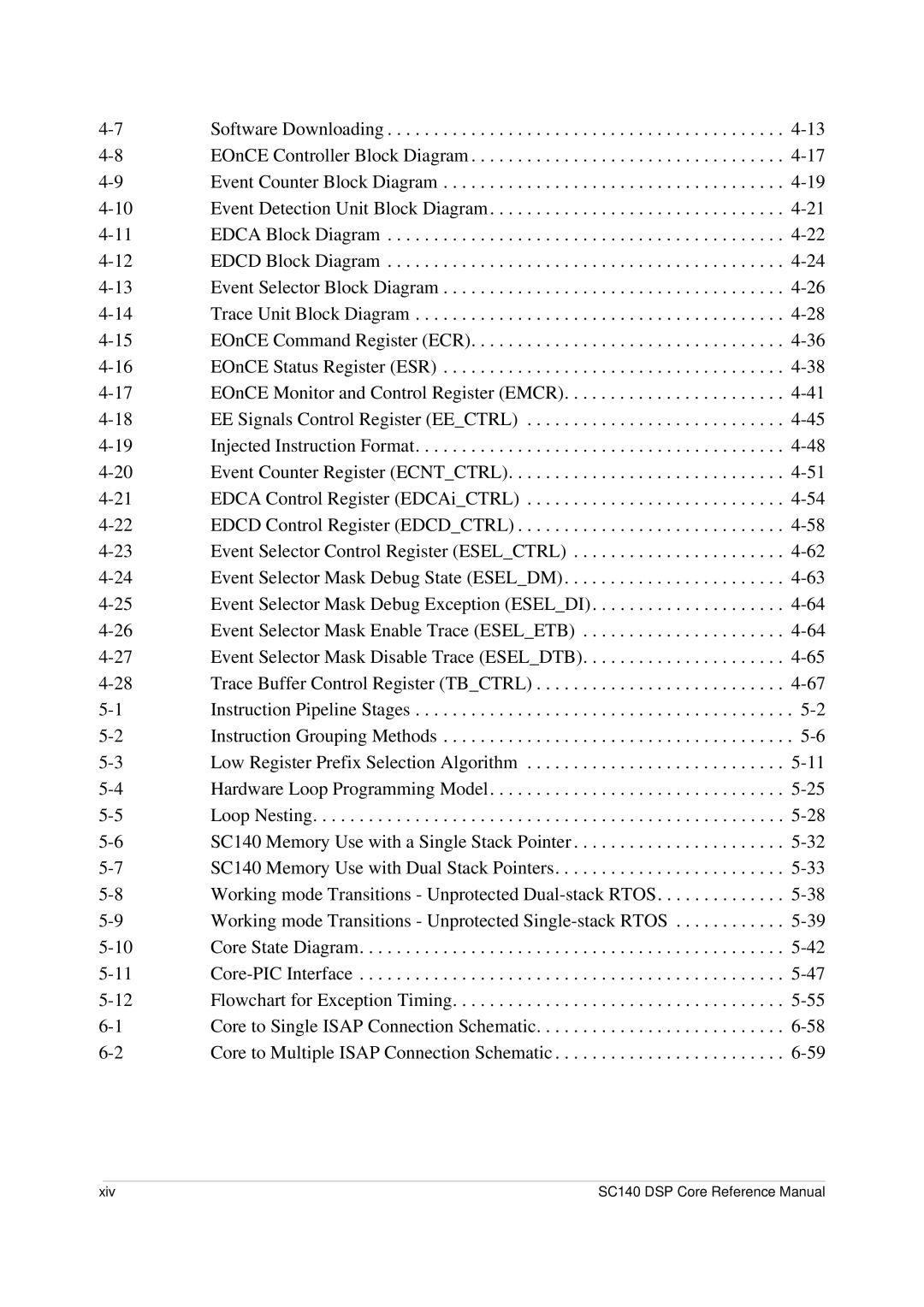 Freescale Semiconductor SC140 specifications Xiv 