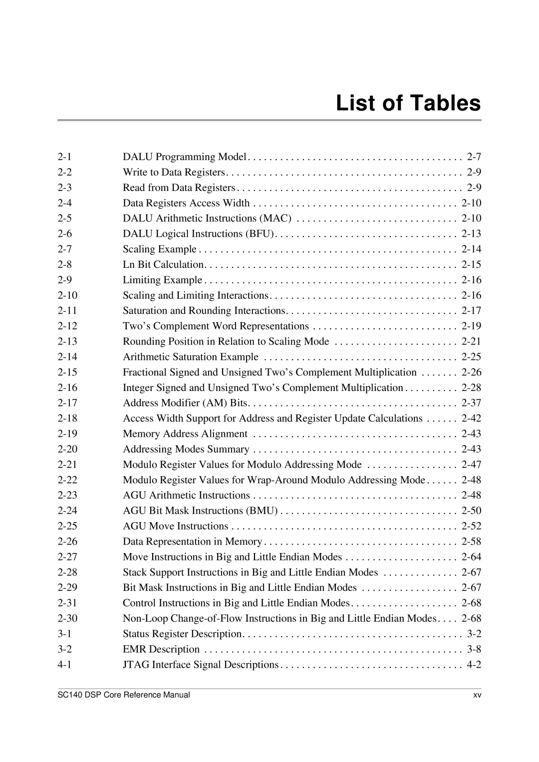 Freescale Semiconductor SC140 specifications List of Tables 