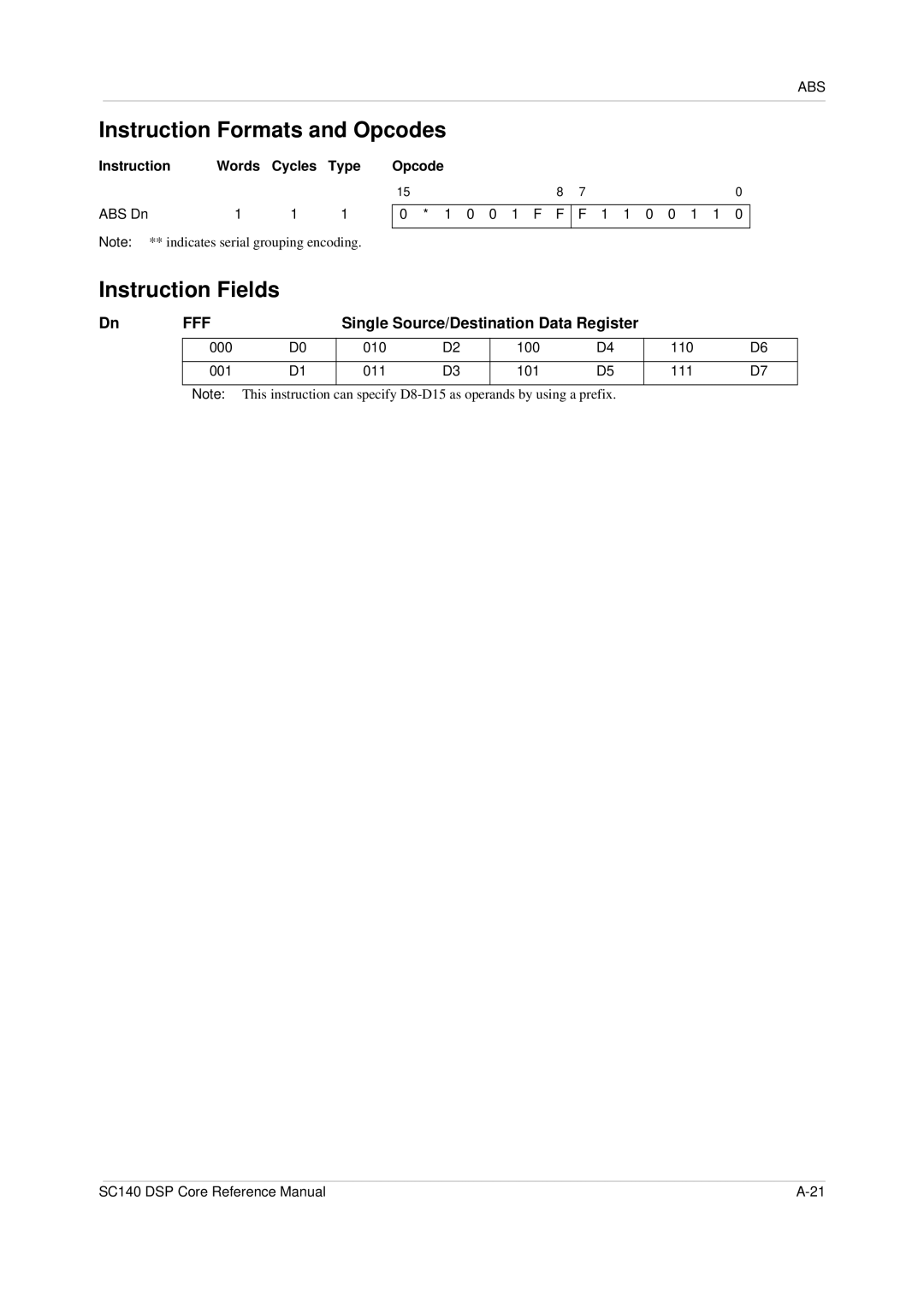 Freescale Semiconductor SC140 specifications Single Source/Destination Data Register, Instruction 