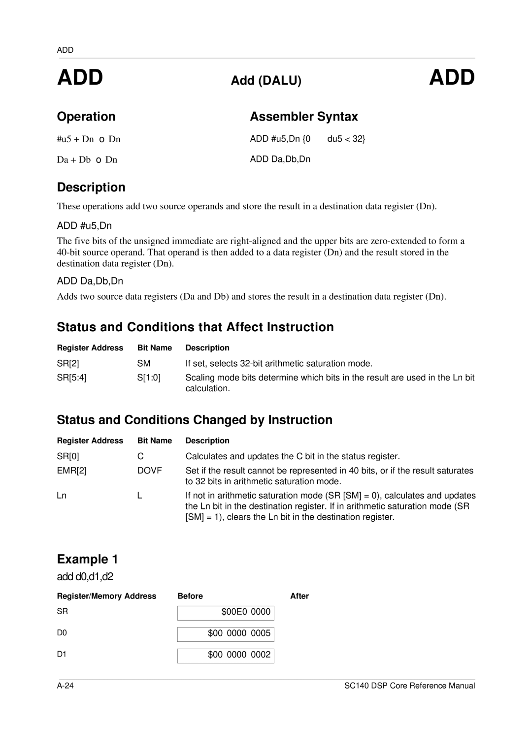 Freescale Semiconductor SC140 specifications Add Dalu, Operation Assembler Syntax, Add d0,d1,d2 