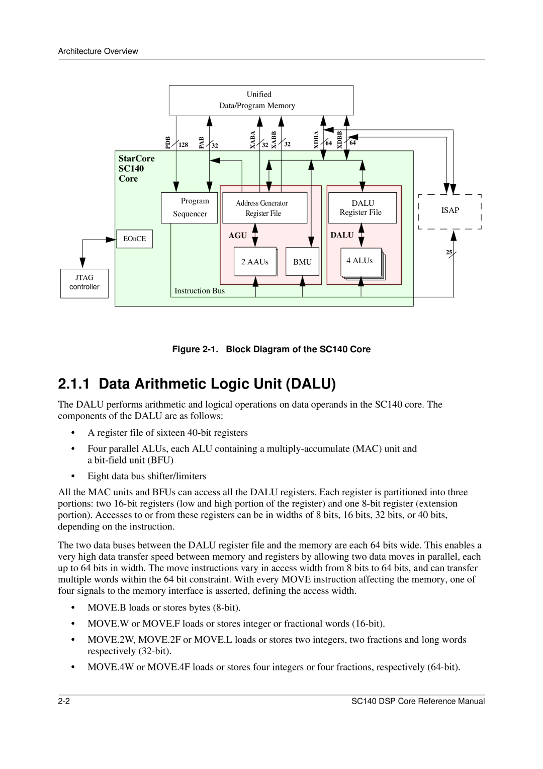 Freescale Semiconductor specifications Data Arithmetic Logic Unit Dalu, Block Diagram of the SC140 Core 