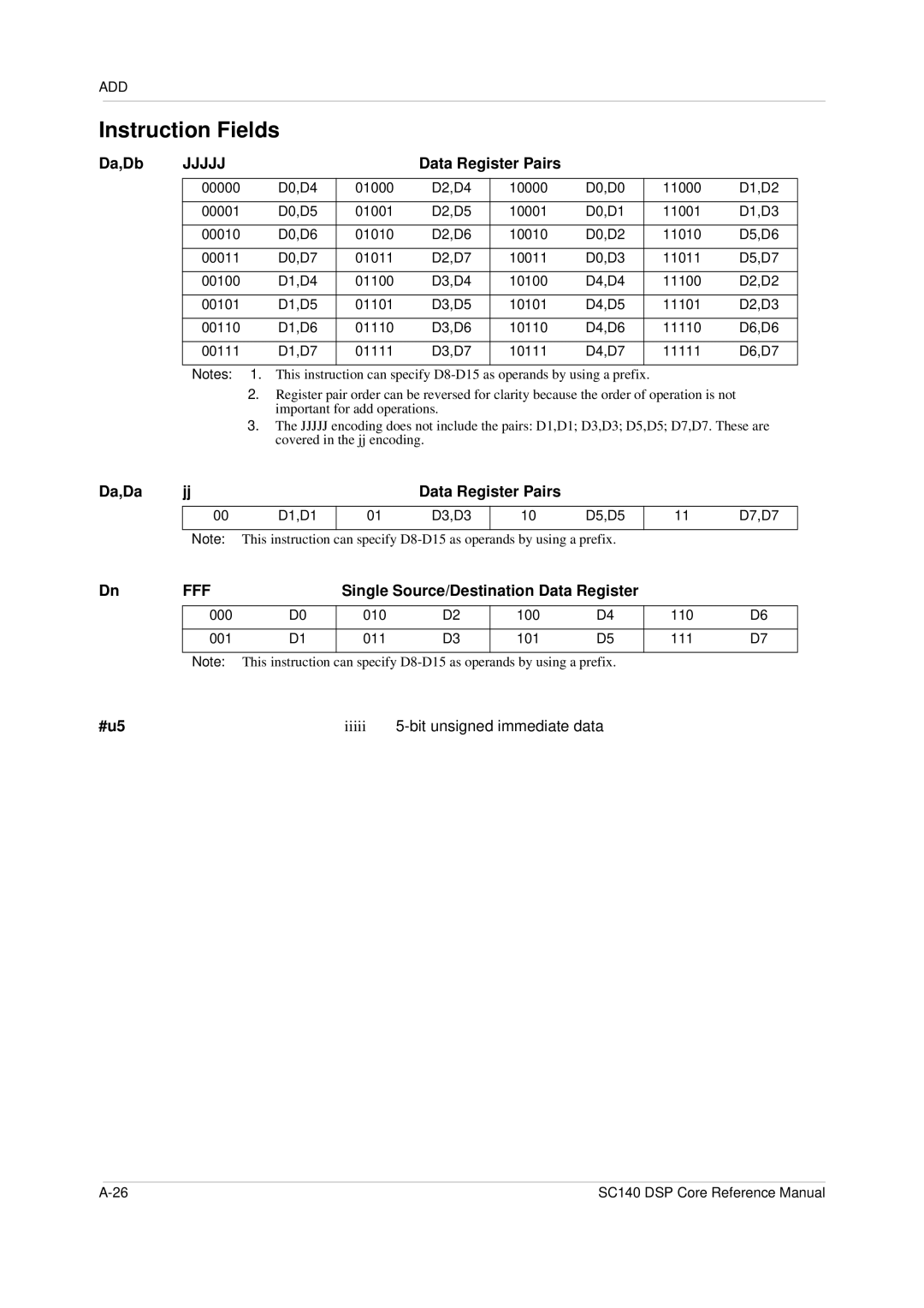 Freescale Semiconductor SC140 specifications Da,Db, Da,Da Data Register Pairs, #u5 