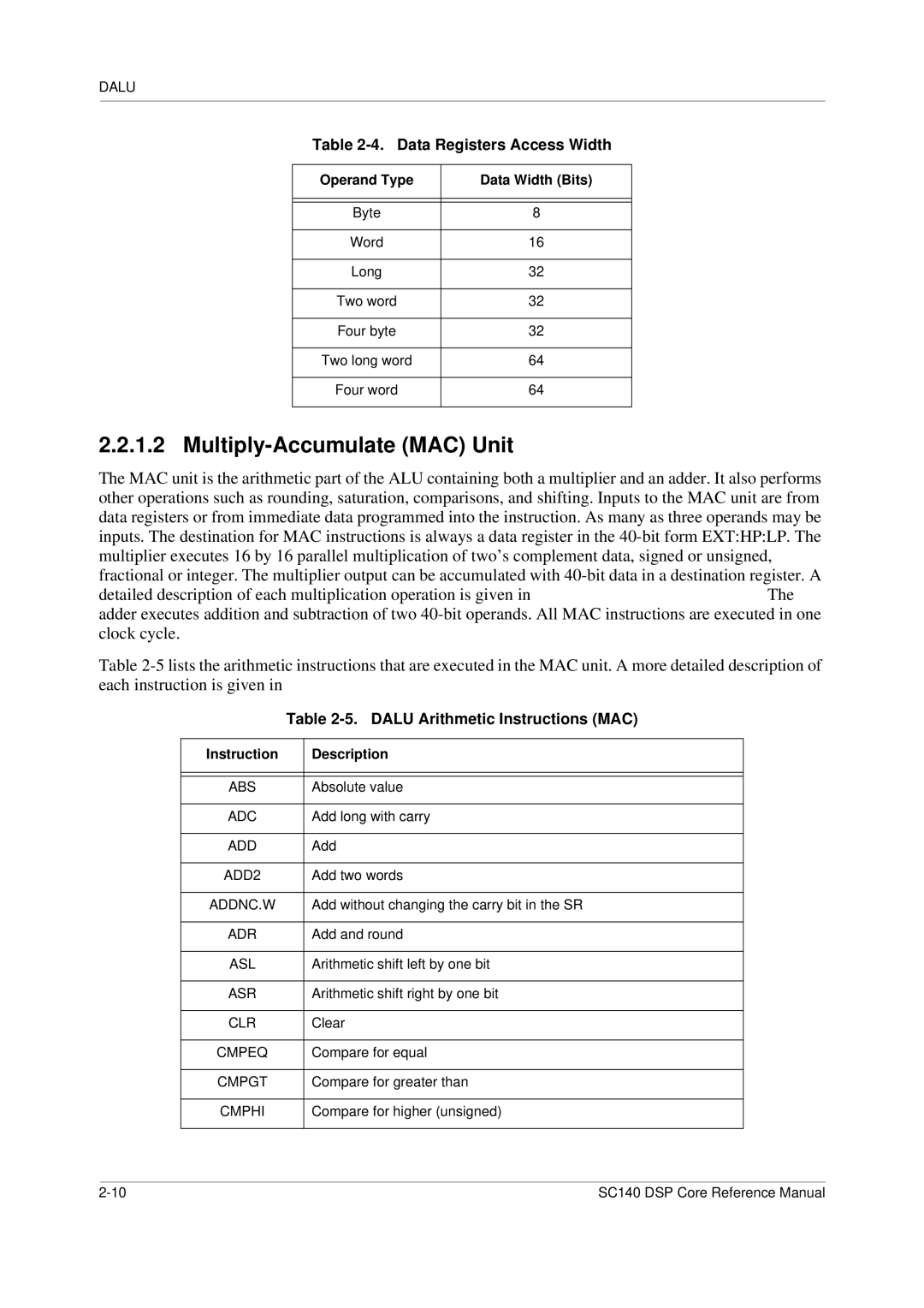 Freescale Semiconductor SC140 Data Registers Access Width, Dalu Arithmetic Instructions MAC, Operand Type Data Width Bits 