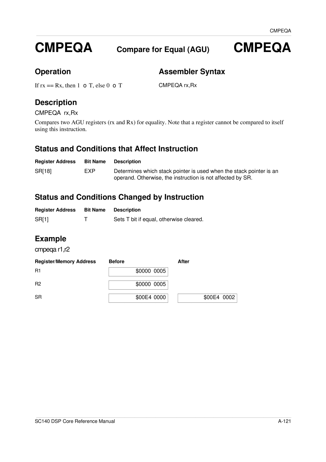 Freescale Semiconductor SC140 specifications Cmpeqa Compare for Equal AGU Cmpeqa Operation, Cmpeqa r1,r2, Cmpeqa rx,Rx 