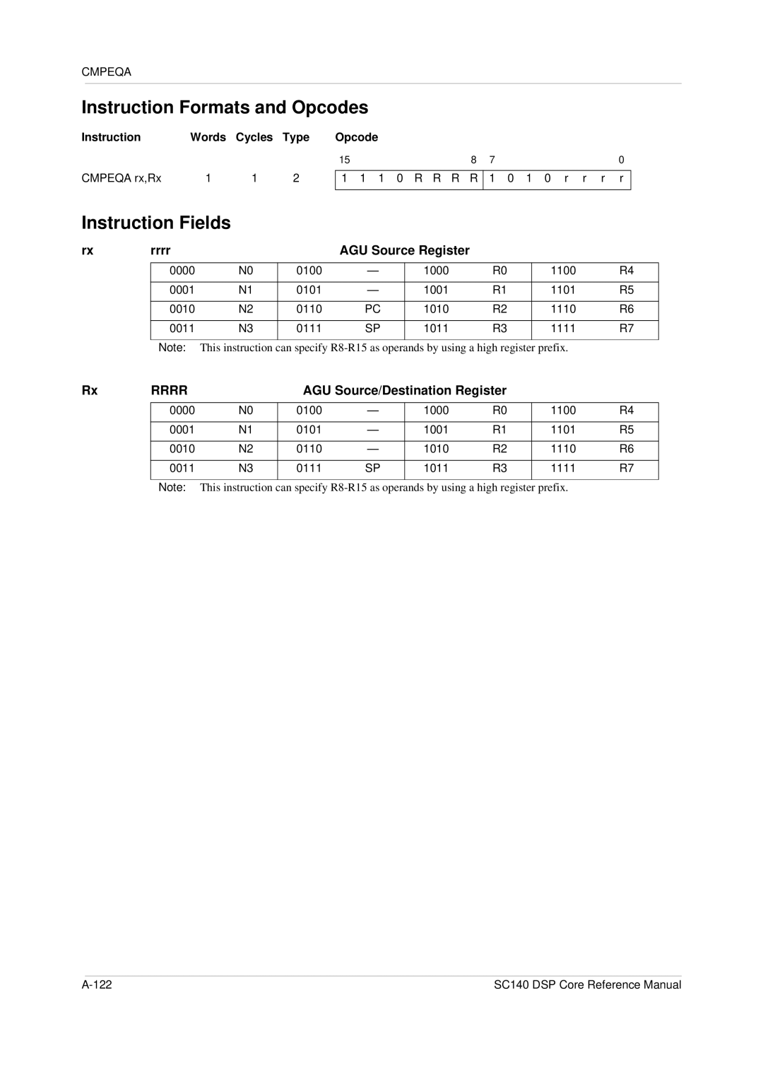 Freescale Semiconductor SC140 specifications Cmpeqa rx,Rx 