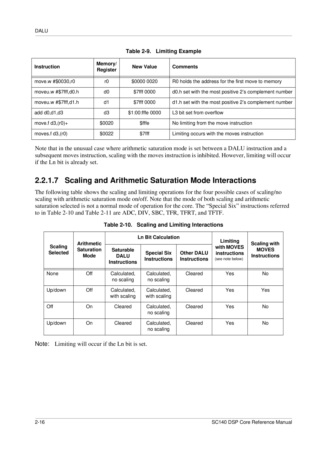 Freescale Semiconductor SC140 specifications Scaling and Arithmetic Saturation Mode Interactions, Limiting Example 