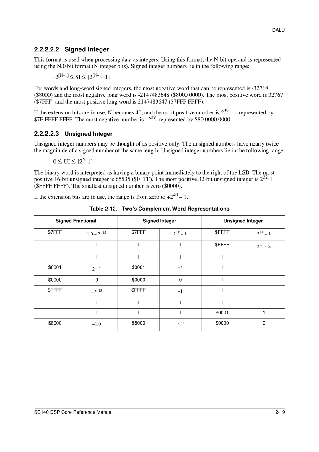 Freescale Semiconductor SC140 specifications Signed Integer, Two’s Complement Word Representations 