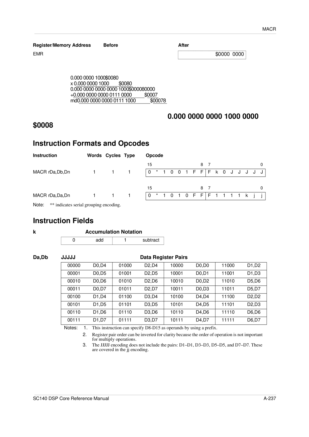 Freescale Semiconductor SC140 000 0000 0000 1000 $0008 Instruction Formats and Opcodes, Register/Memory Address Before 