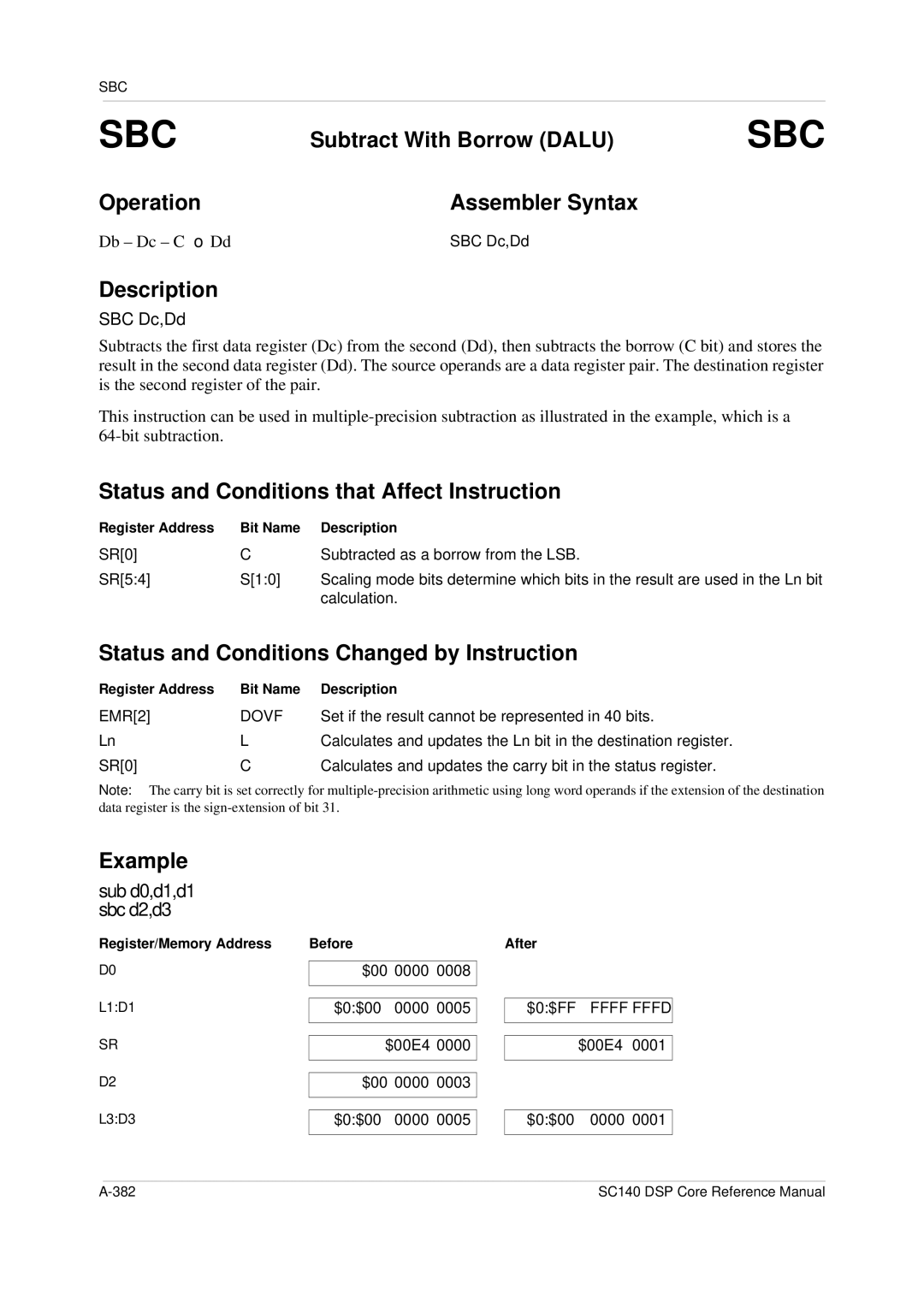 Freescale Semiconductor SC140 specifications Sbc, Subtract With Borrow Dalu, Db Dc C → Dd, SBC Dc,Dd 