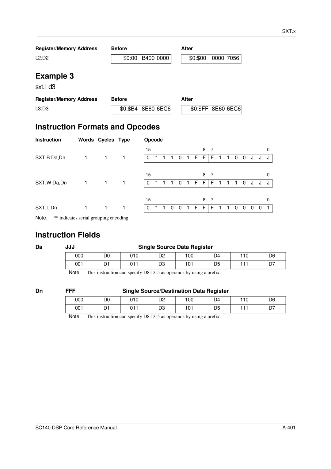 Freescale Semiconductor SC140 specifications Sxt.l d3, Cycles Type 