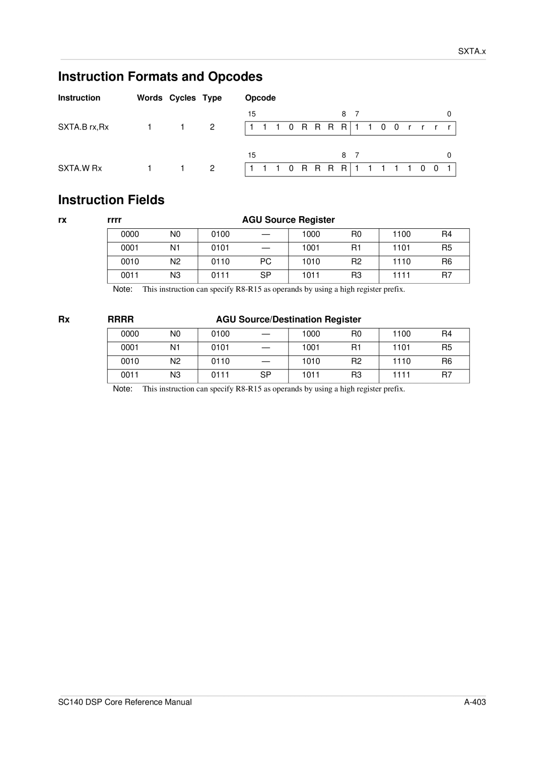 Freescale Semiconductor SC140 specifications Sxta.B 