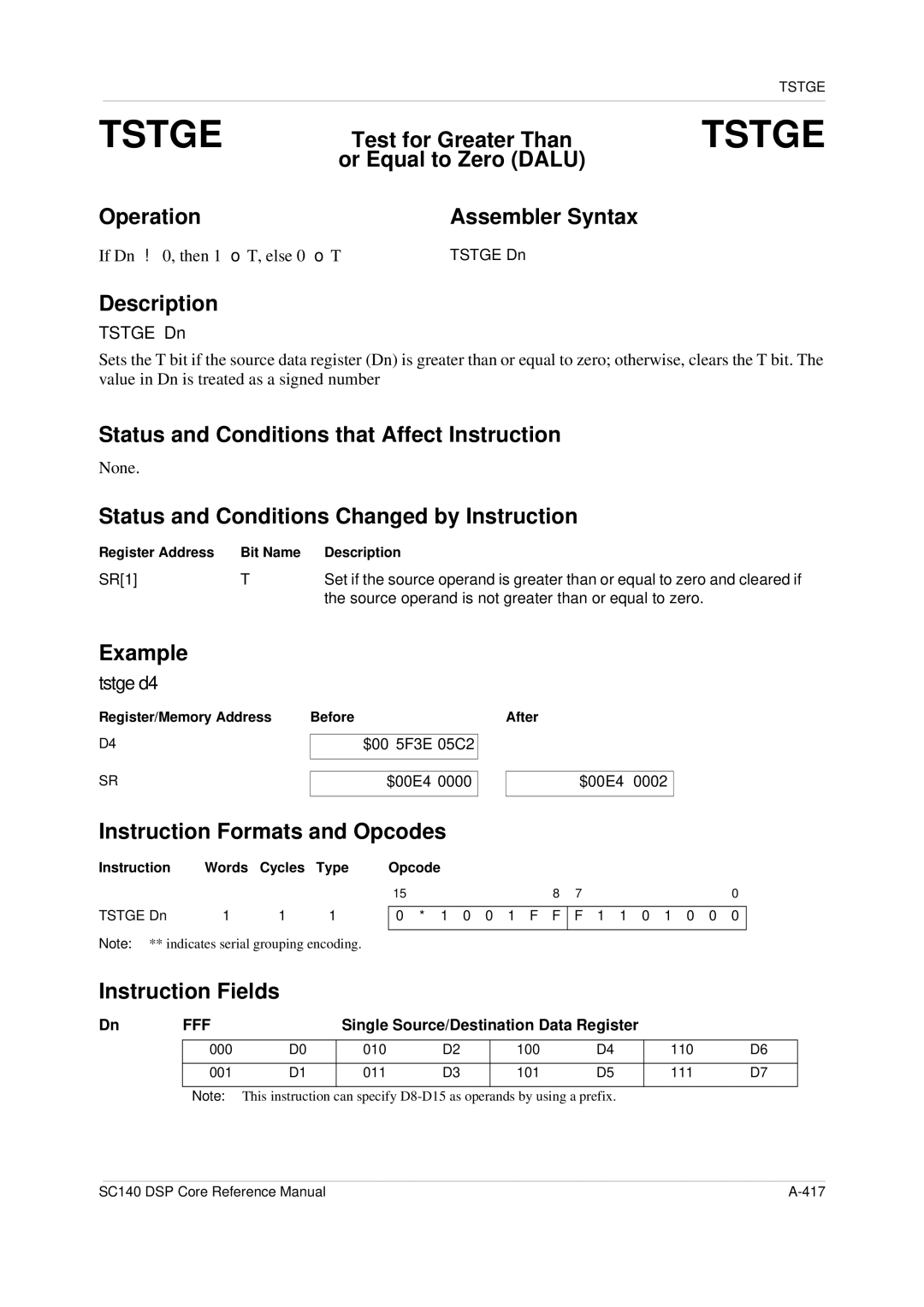 Freescale Semiconductor SC140 Test for Greater Than Or Equal to Zero Dalu, Tstge d4, If Dn = 0, then 1 → T, else 0 → T 