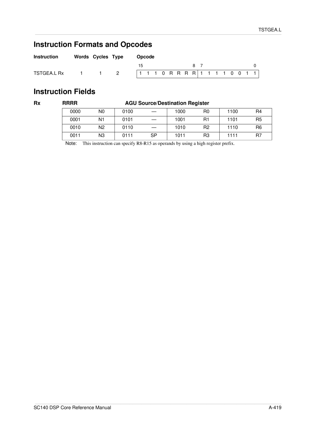 Freescale Semiconductor SC140 specifications TSTGEA.L Rx 