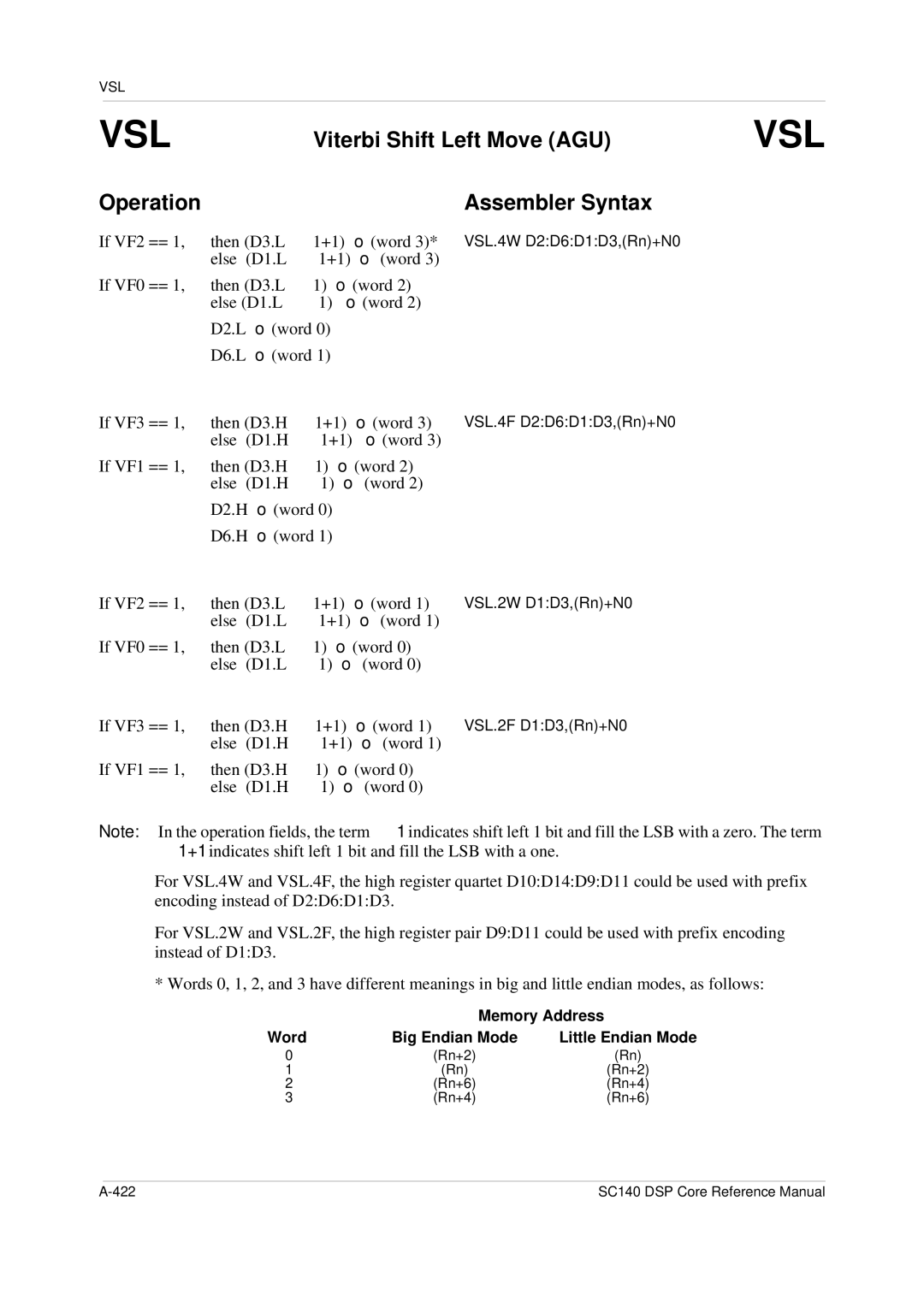Freescale Semiconductor SC140 Vsl, Viterbi Shift Left Move AGU, Memory Address, Word Big Endian Mode, Little Endian Mode 