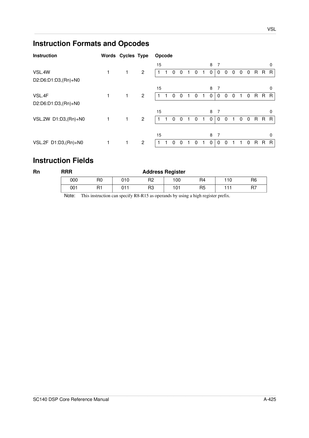 Freescale Semiconductor SC140 specifications VSL.4W 