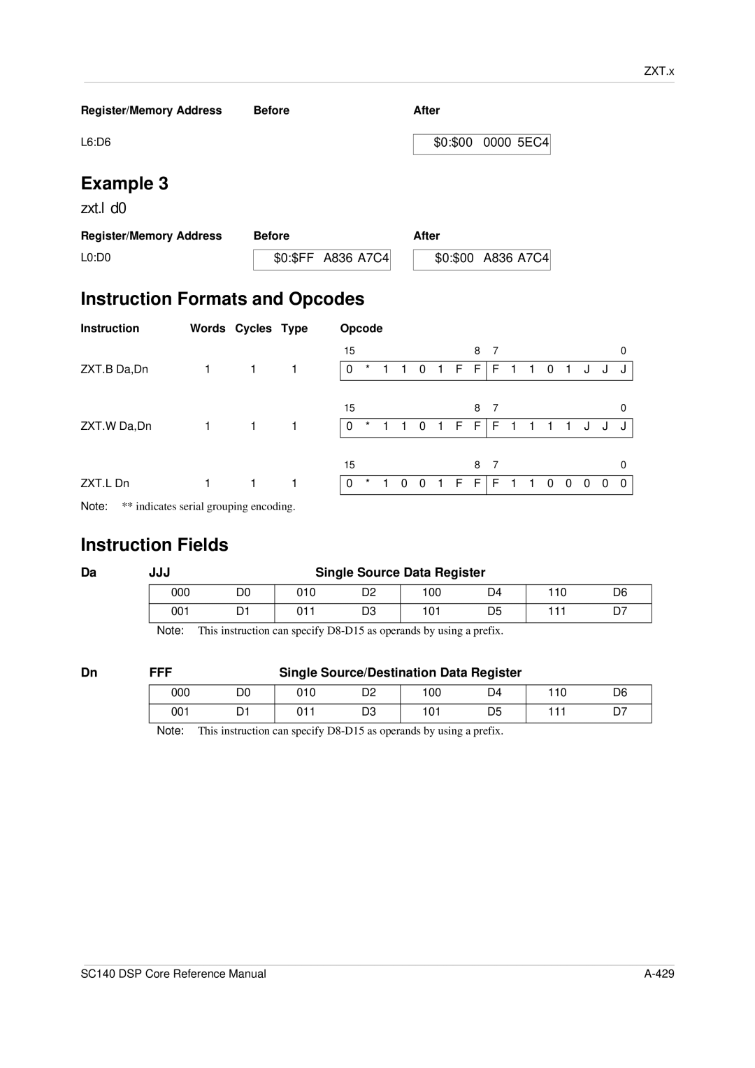 Freescale Semiconductor SC140 specifications Instruction Fields, Zxt.l d0 