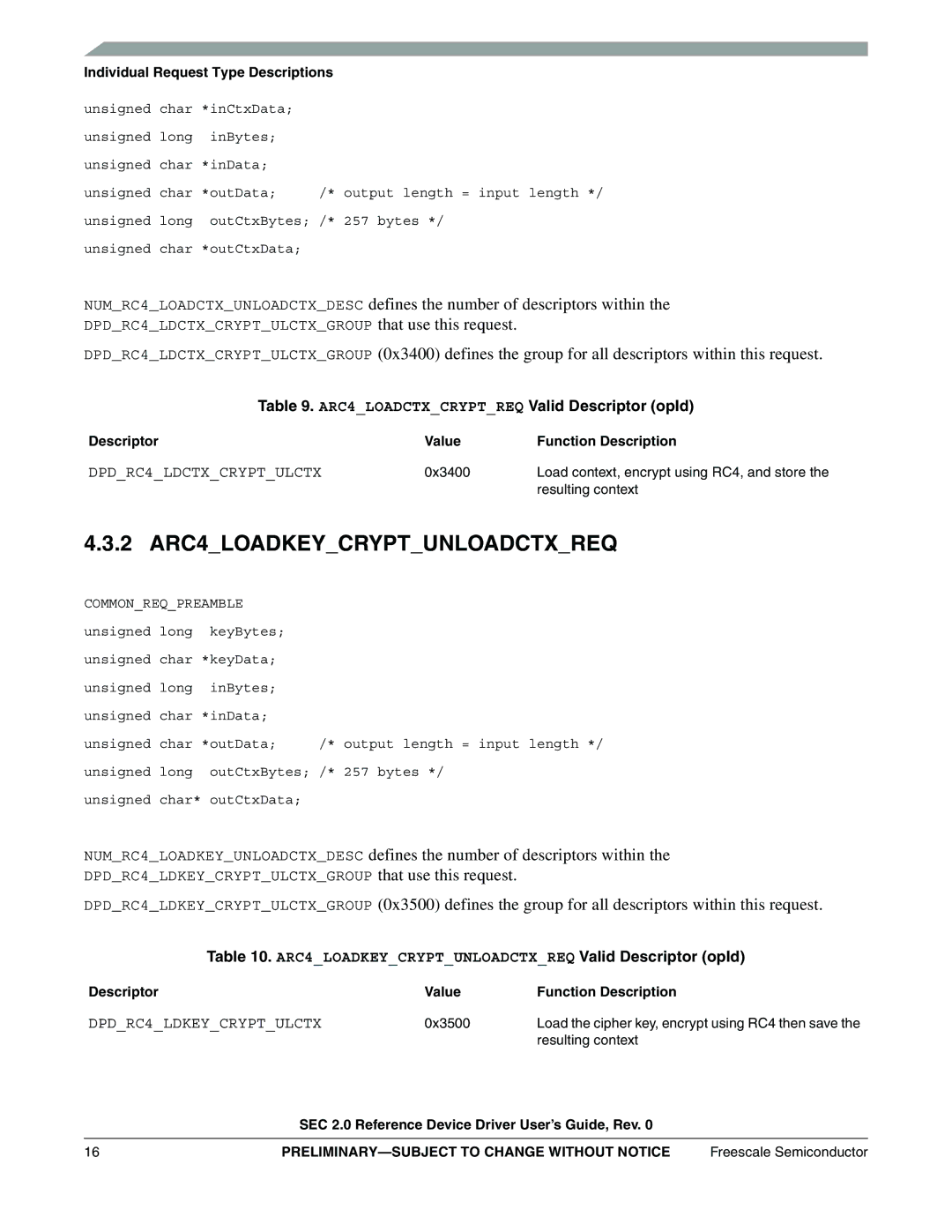 Freescale Semiconductor SEC2SWUG specifications 2 ARC4LOADKEYCRYPTUNLOADCTXREQ, ARC4LOADCTXCRYPTREQ Valid Descriptor opId 