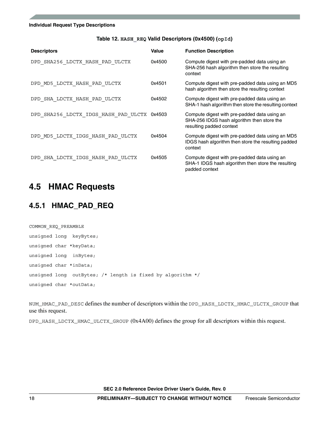 Freescale Semiconductor SEC2SWUG specifications Hmac Requests, Hmacpadreq, Hashreq Valid Descriptors 0x4500 opId 