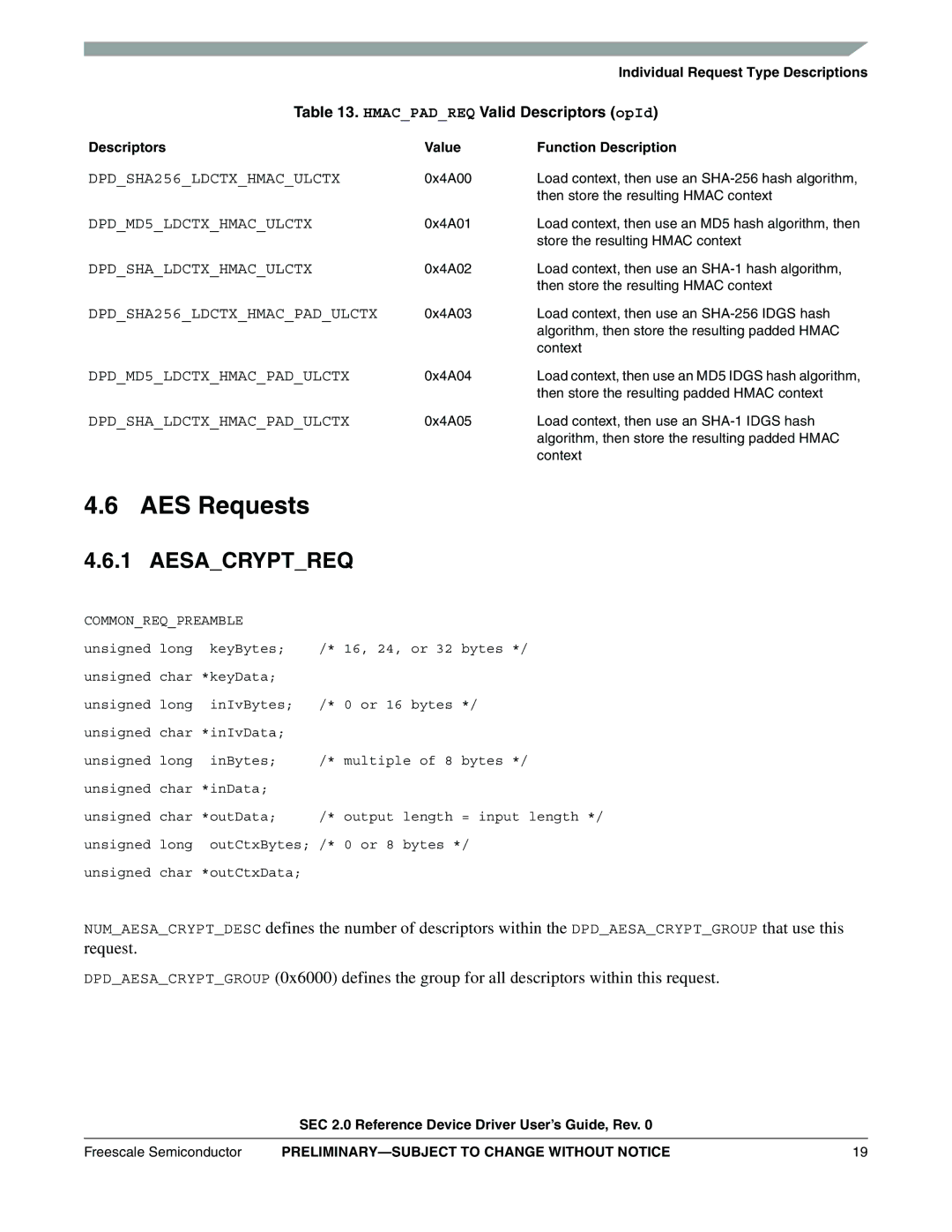 Freescale Semiconductor SEC2SWUG specifications AES Requests, Aesacryptreq, Hmacpadreq Valid Descriptors opId 