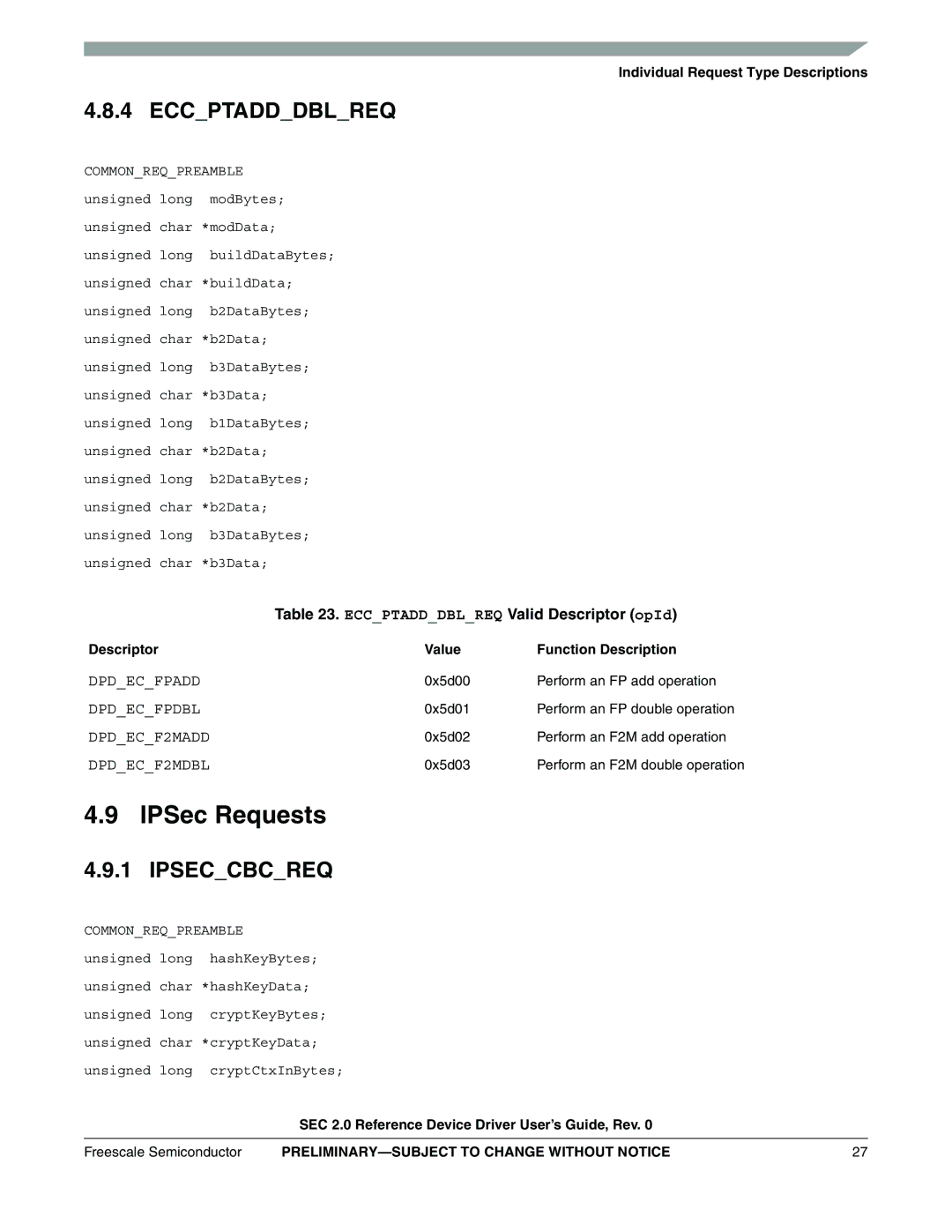 Freescale Semiconductor SEC2SWUG specifications IPSec Requests, Ipseccbcreq, Eccptadddblreq Valid Descriptor opId 