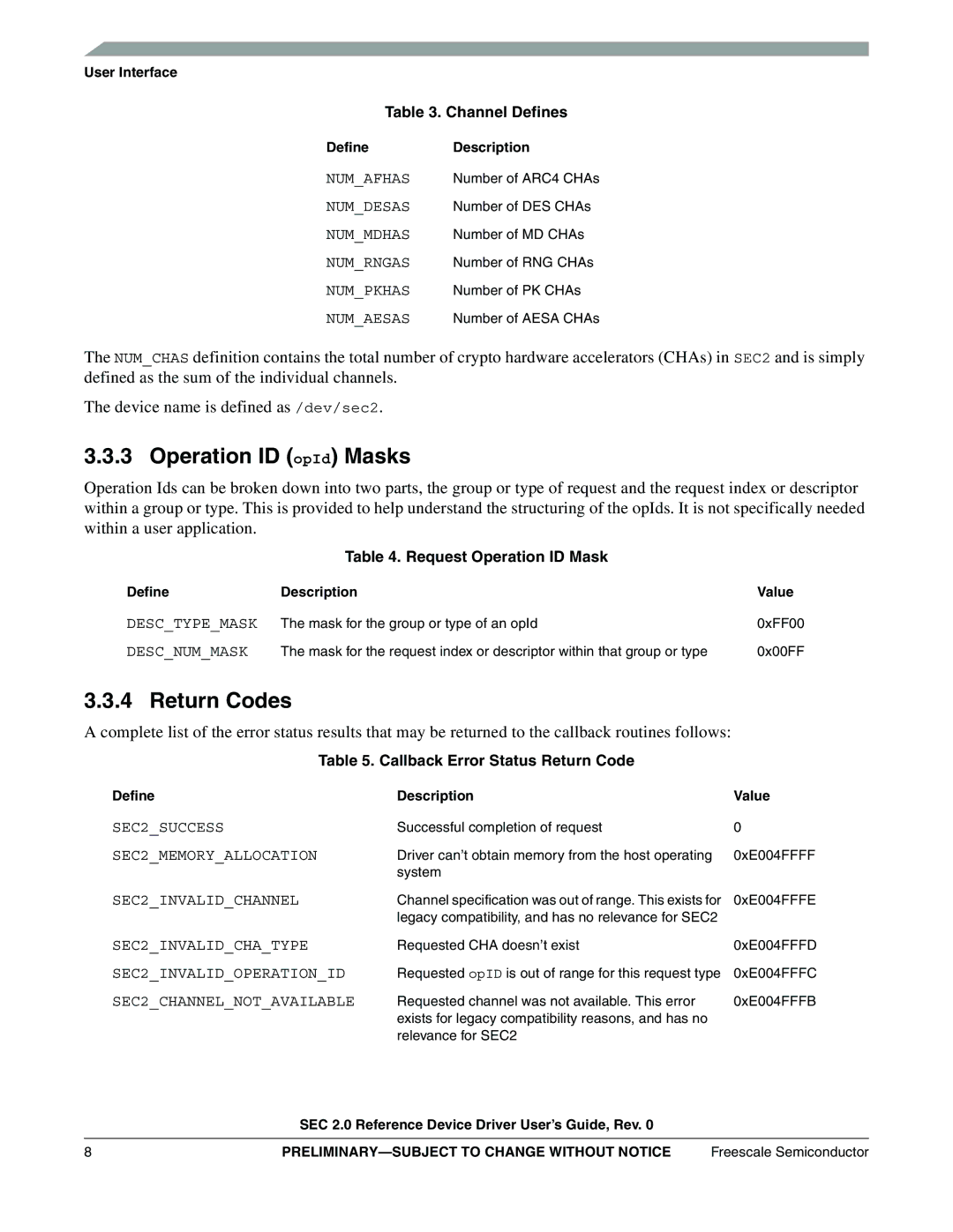 Freescale Semiconductor SEC2SWUG Operation ID opId Masks, Return Codes, Channel Defines, Request Operation ID Mask 