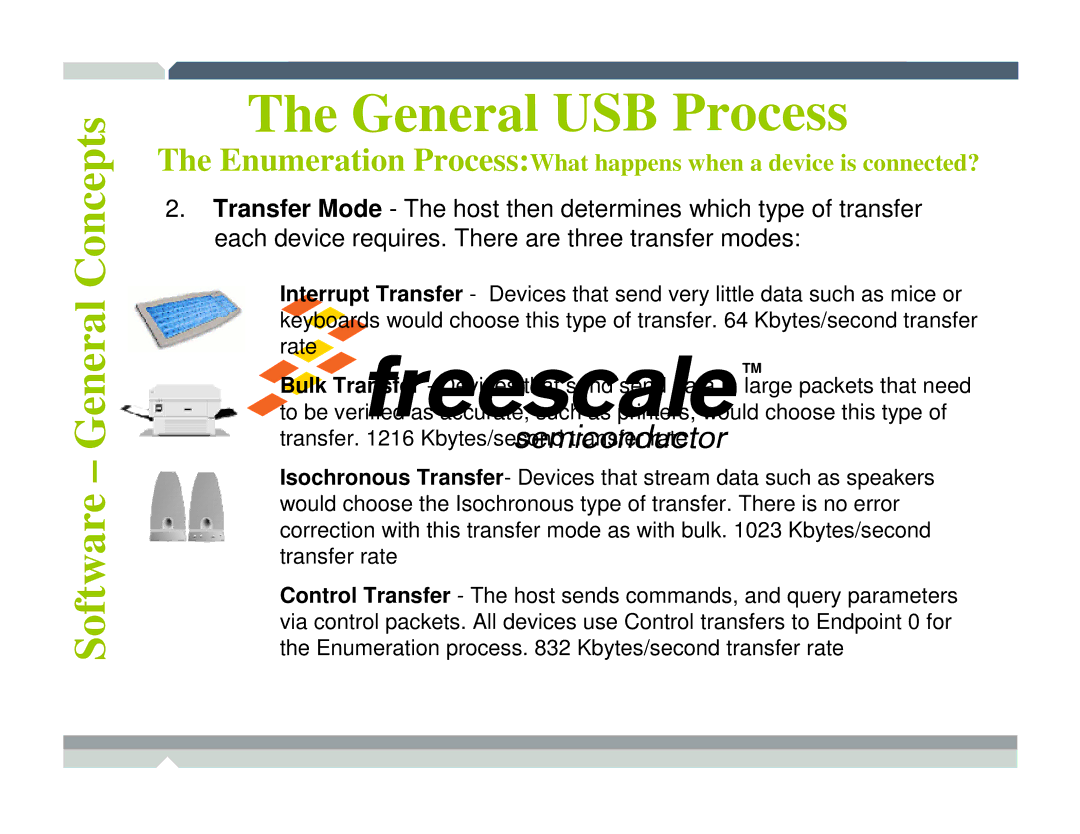 Freescale Semiconductor TWR-MCF52259-Ethenet manual Software General Concepts 