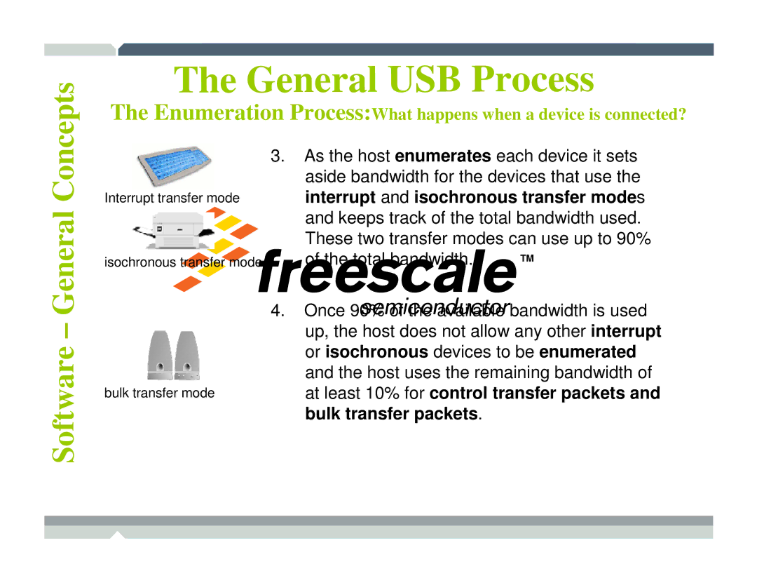 Freescale Semiconductor TWR-MCF52259-Ethenet manual Concepts 