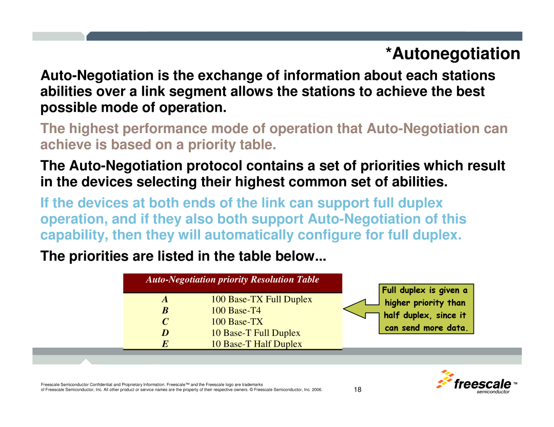 Freescale Semiconductor TWR-MCF52259-Ethenet manual Autonegotiation, Priorities are listed in the table below 