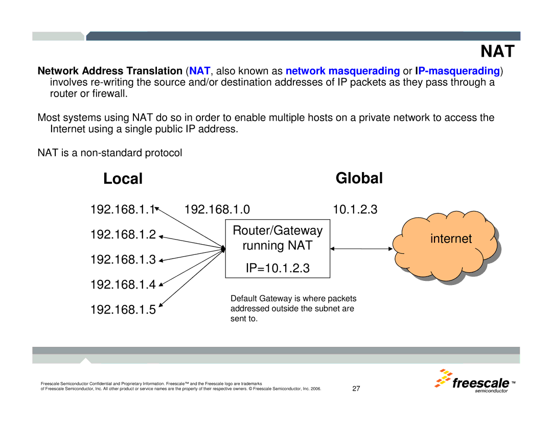 Freescale Semiconductor TWR-MCF52259-Ethenet manual Nat 