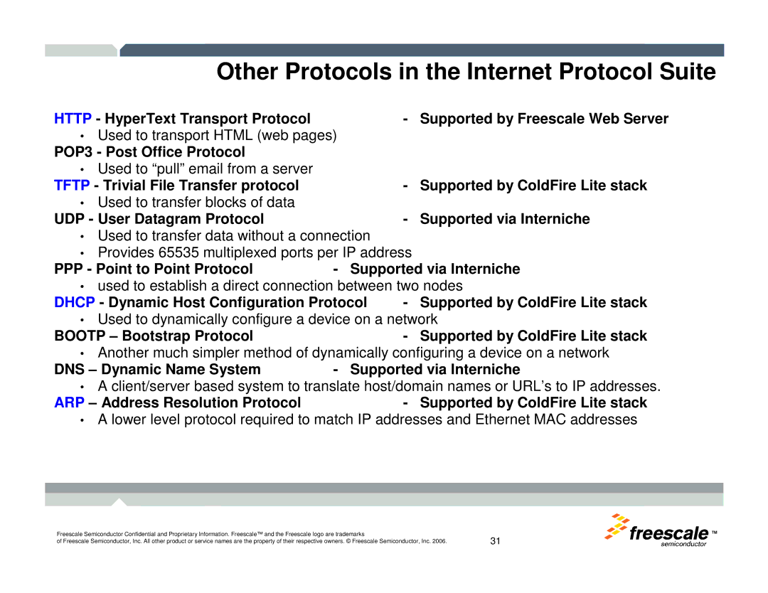 Freescale Semiconductor TWR-MCF52259-Ethenet manual Other Protocols in the Internet Protocol Suite 