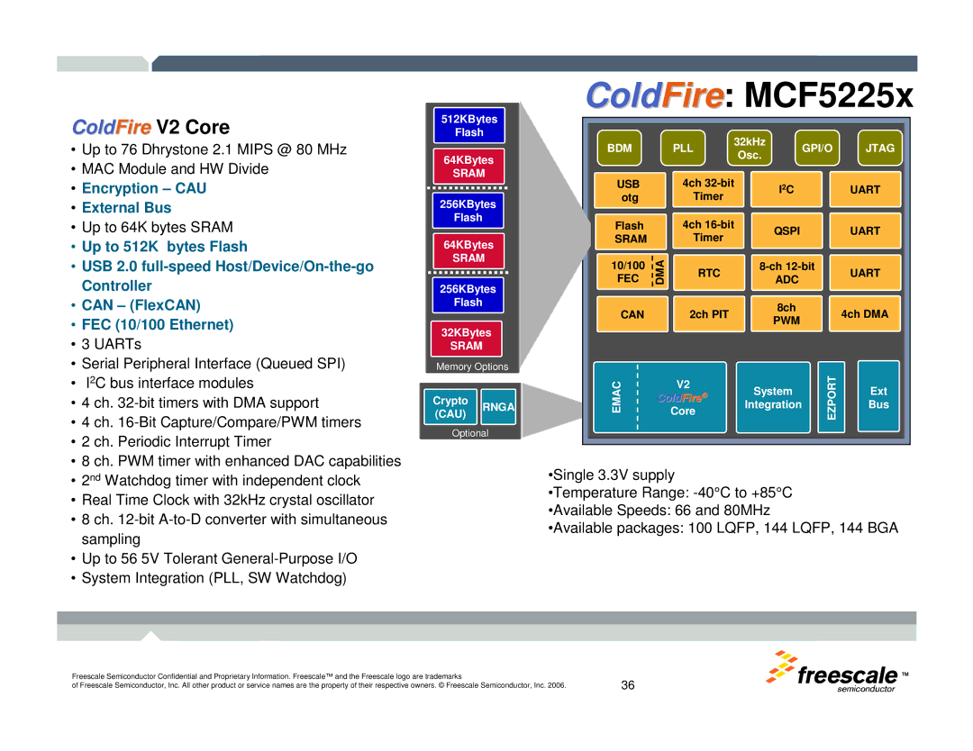 Freescale Semiconductor TWR-MCF52259-Ethenet manual ColdFire MCF5225x 