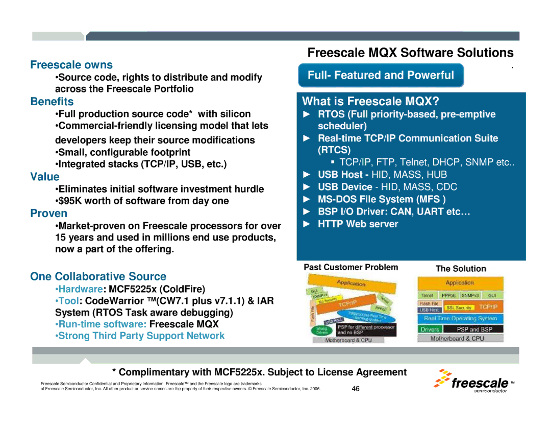 Freescale Semiconductor TWR-MCF52259-Ethenet manual What is Freescale MQX? 