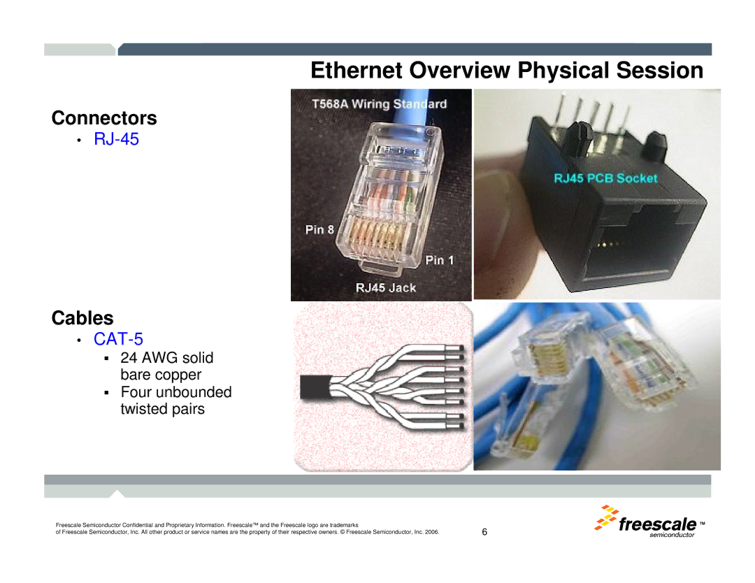 Freescale Semiconductor TWR-MCF52259-Ethenet manual Ethernet Overview Physical Session, Cables 