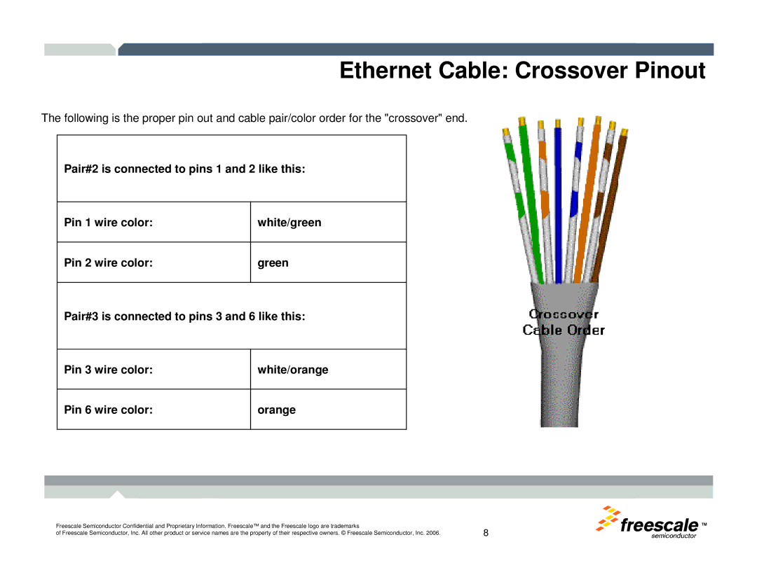 Freescale Semiconductor TWR-MCF52259-Ethenet manual Ethernet Cable Crossover Pinout 