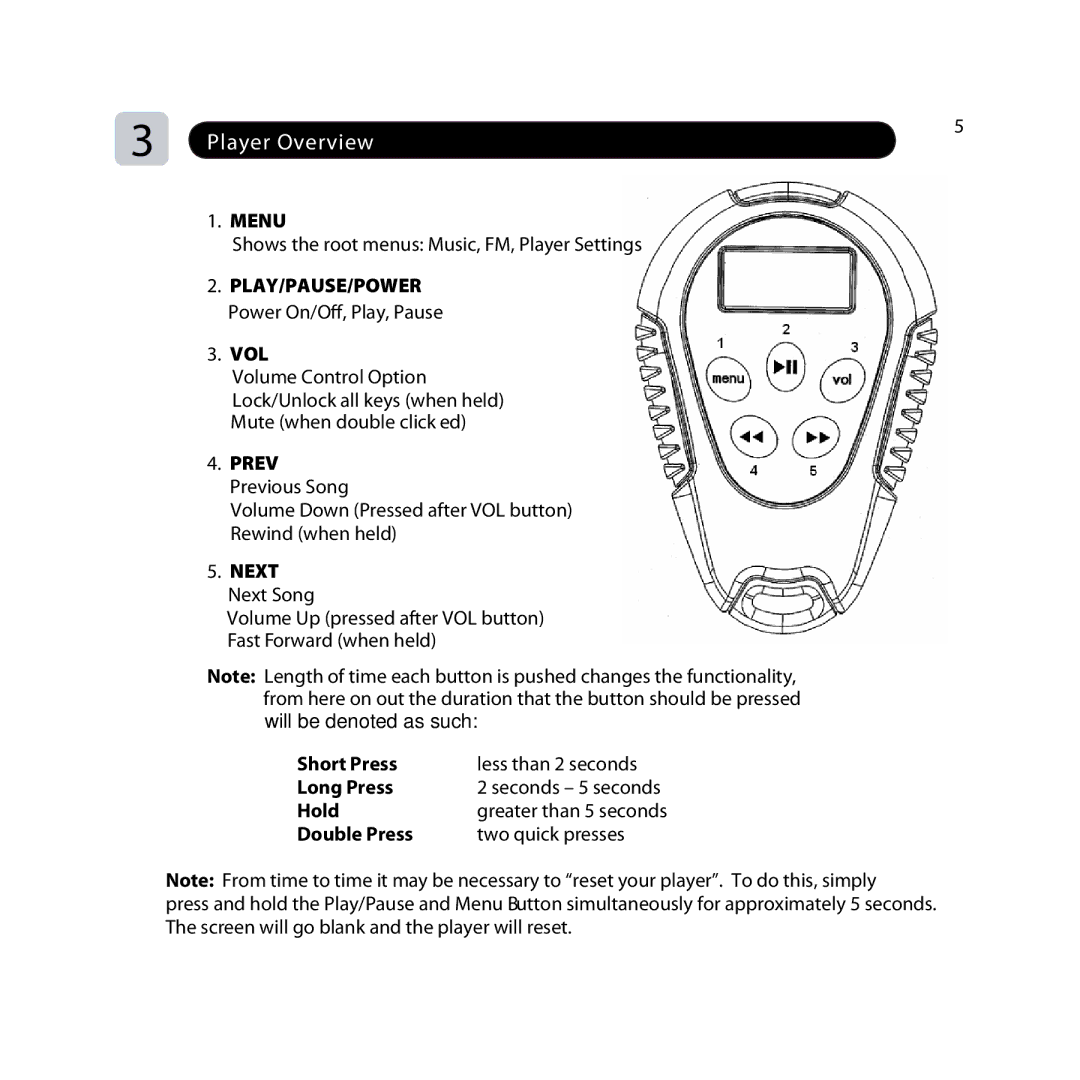 Freestyle Audio Soundwave manual Vol, Next Next Song, Short Press Less than 2 seconds Long Press, Hold 